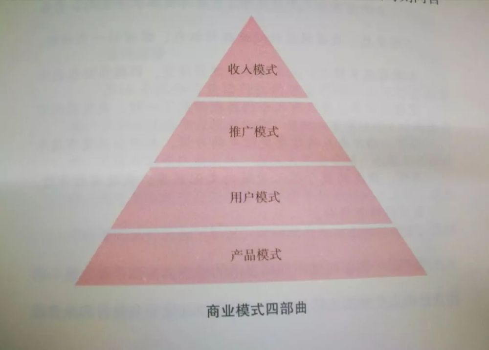 周鸿祎：所有的商业模式都是试出来的