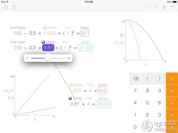 新iPad？这些软件你一定要了解一下！iPad常用软件分享