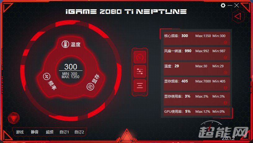 iGame RTX 2080 Ti水冷显卡：海王般强劲与冷酷