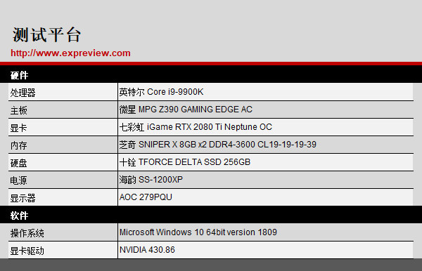 iGame RTX 2080 Ti水冷显卡：海王般强劲与冷酷