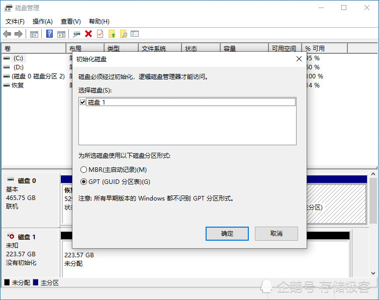 电脑升级固态硬盘都需要准备什么？工具、软件一次性全备齐