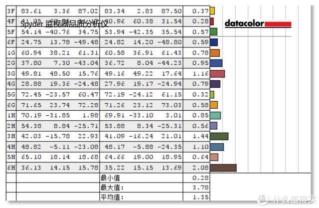 除了按快门还要会用笔！摄影师的神器：绘王Kamvas 数位屏