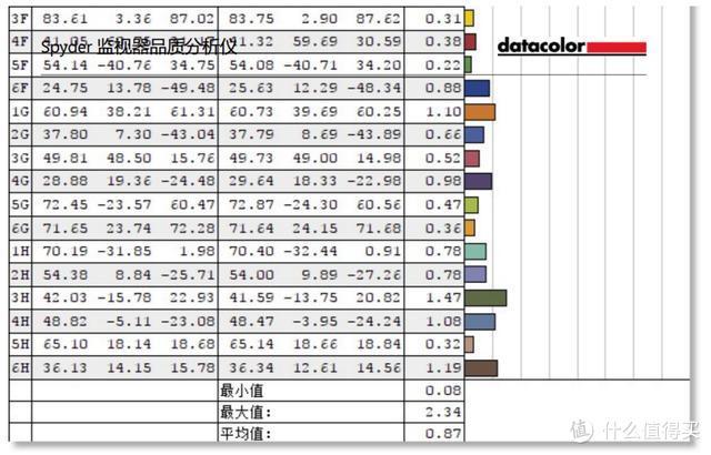 除了按快门还要会用笔！摄影师的神器：绘王Kamvas 数位屏