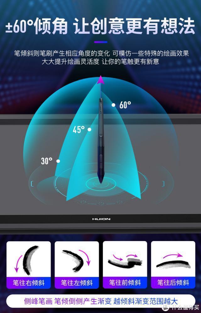 除了按快门还要会用笔！摄影师的神器：绘王Kamvas 数位屏