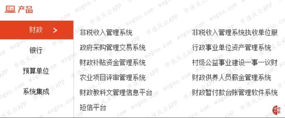 博思软件：国内非税收入信息化领域的优势企业