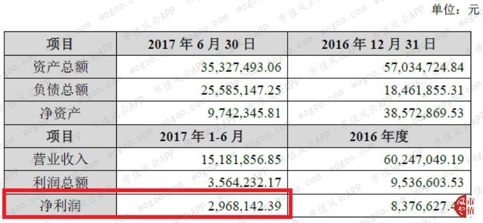 博思软件：国内非税收入信息化领域的优势企业