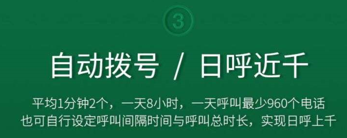 自动软件每天打2000骚扰电话！人工智能用这儿了？