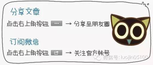 2020年UI设计师工作，需要具备哪些设计能力？