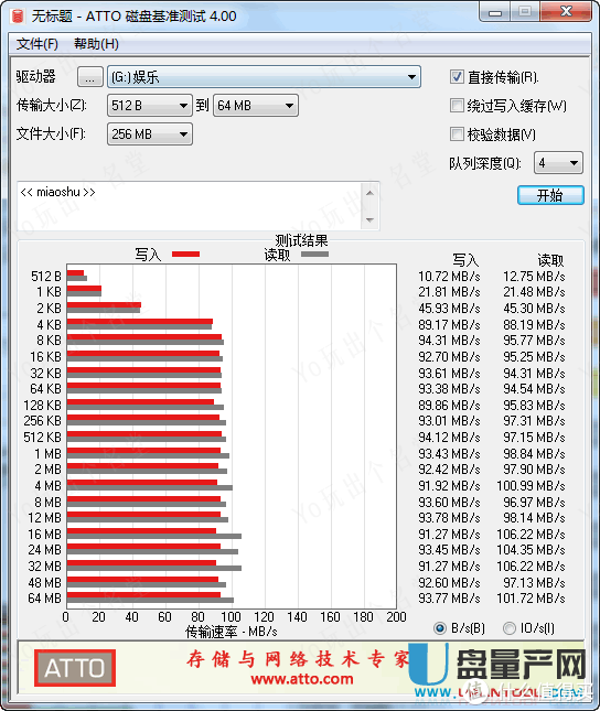 Micro SD/TF存储卡选购终极指南