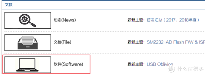 Micro SD/TF存储卡选购终极指南