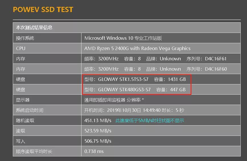 光威技术猿，手写一个SSD测试软件powev ssd test