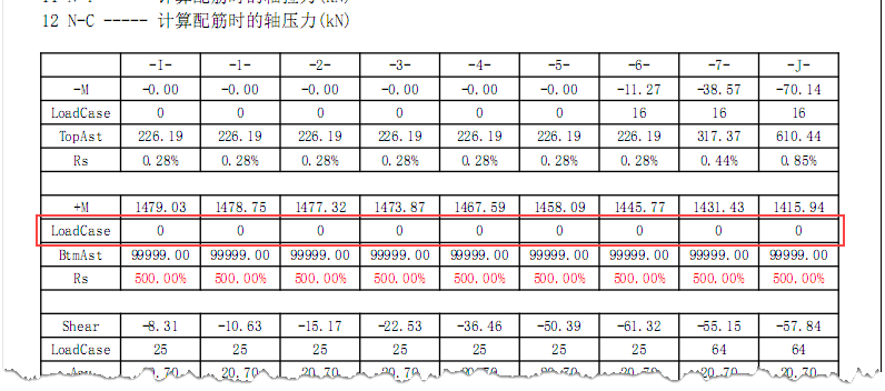 PKPM结构系列软件常见问题解析