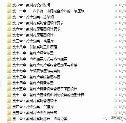 32G全套冷库设计、安装、调试、维修与保养全套资料集