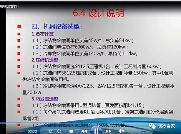 32G全套冷库设计、安装、调试、维修与保养全套资料集