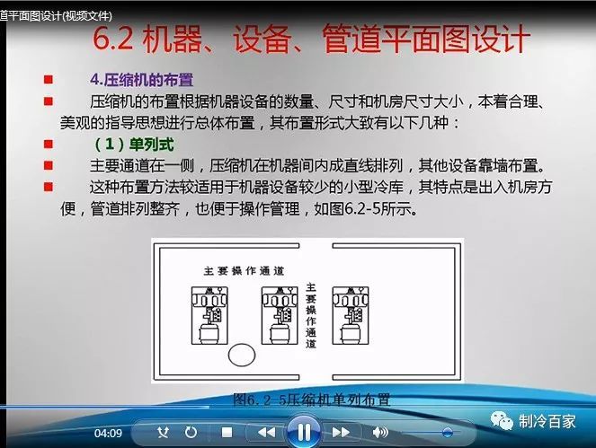 32G全套冷库设计、安装、调试、维修与保养全套资料集