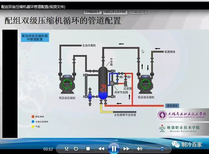 32G全套冷库设计、安装、调试、维修与保养全套资料集