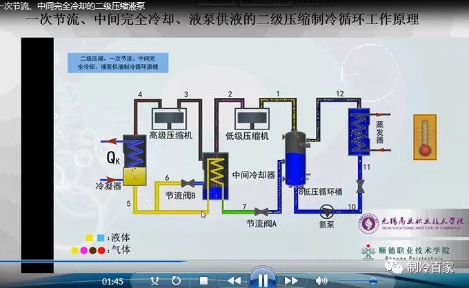 32G全套冷库设计、安装、调试、维修与保养全套资料集