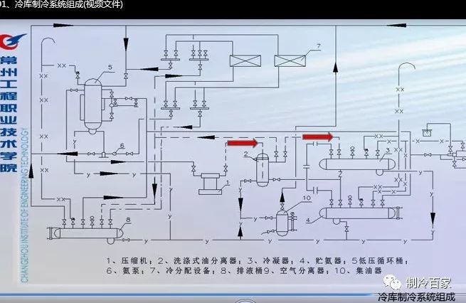 32G全套冷库设计、安装、调试、维修与保养全套资料集