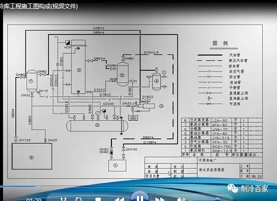 32G全套冷库设计、安装、调试、维修与保养全套资料集