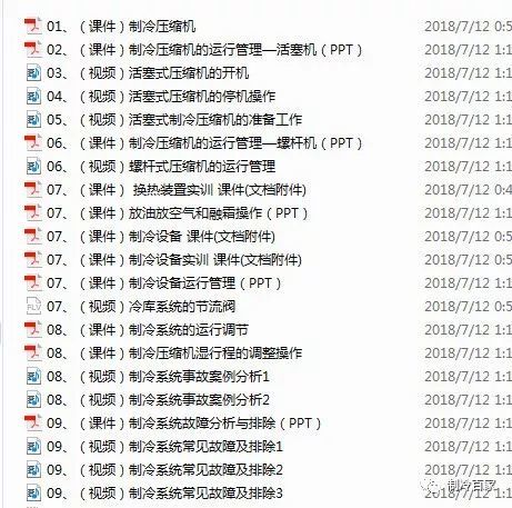 32G全套冷库设计、安装、调试、维修与保养全套资料集