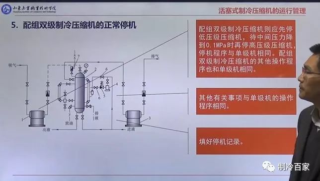 32G全套冷库设计、安装、调试、维修与保养全套资料集