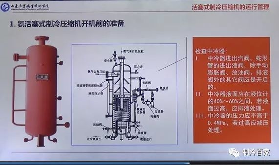 32G全套冷库设计、安装、调试、维修与保养全套资料集