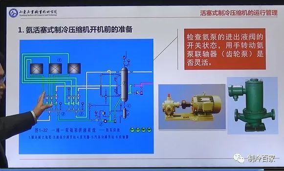 32G全套冷库设计、安装、调试、维修与保养全套资料集