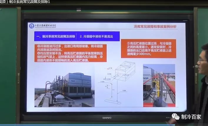 32G全套冷库设计、安装、调试、维修与保养全套资料集