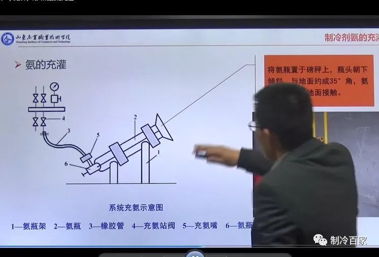 32G全套冷库设计、安装、调试、维修与保养全套资料集