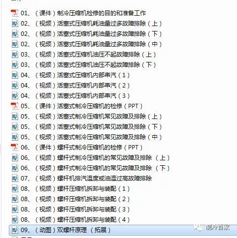 32G全套冷库设计、安装、调试、维修与保养全套资料集