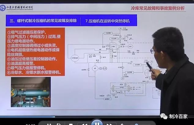 32G全套冷库设计、安装、调试、维修与保养全套资料集