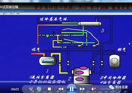 32G全套冷库设计、安装、调试、维修与保养全套资料集