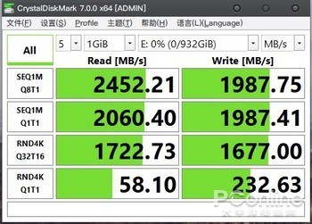 西部数据WD Blue SN550评测：型号＋50，容量带宽翻倍血赚