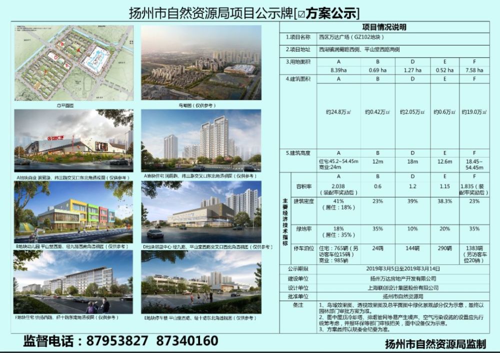 重磅！扬州10大新地标拔地而起！这些地方要火了！