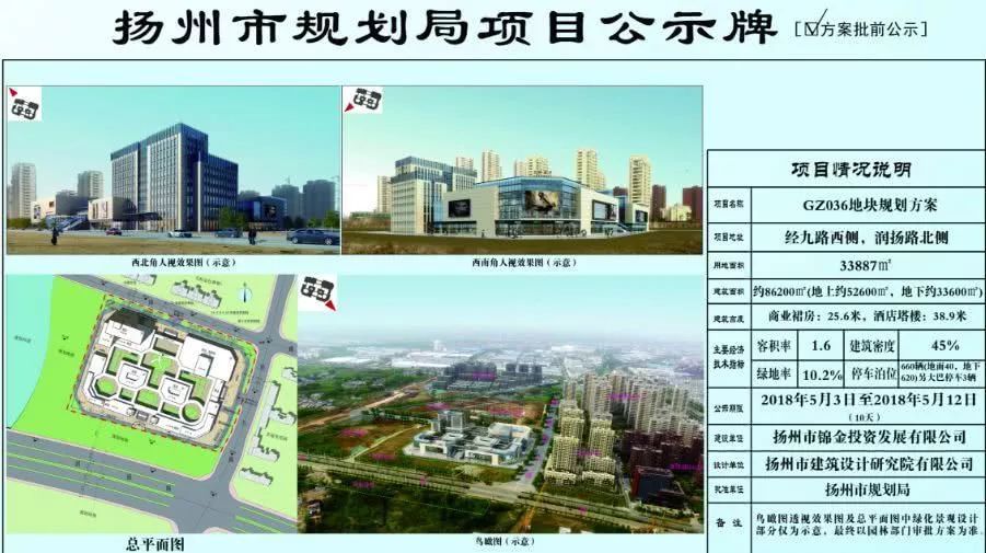 重磅！扬州10大新地标拔地而起！这些地方要火了！