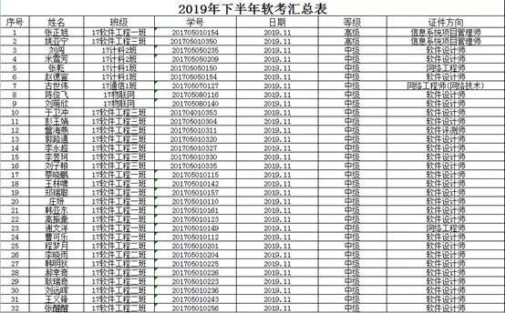 12.23—1.5 两周新闻速览