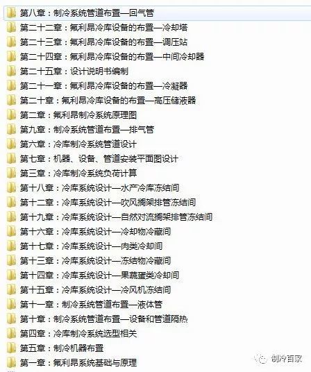 32G全套冷库设计、安装、调试、维修与保养全套资料集