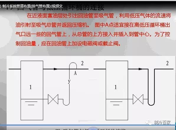 32G全套冷库设计、安装、调试、维修与保养全套资料集