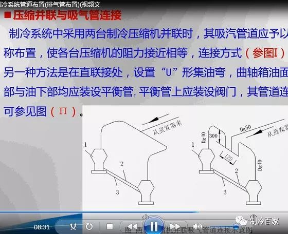 32G全套冷库设计、安装、调试、维修与保养全套资料集