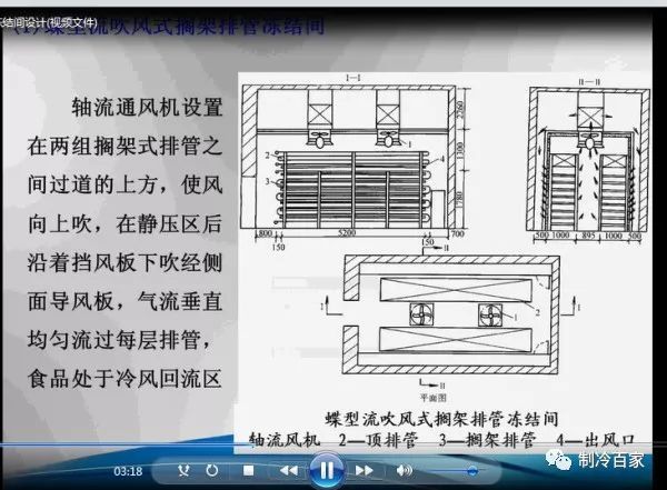 32G全套冷库设计、安装、调试、维修与保养全套资料集