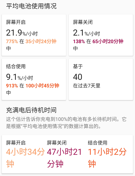 这些App，帮我解锁了手机的隐藏功能