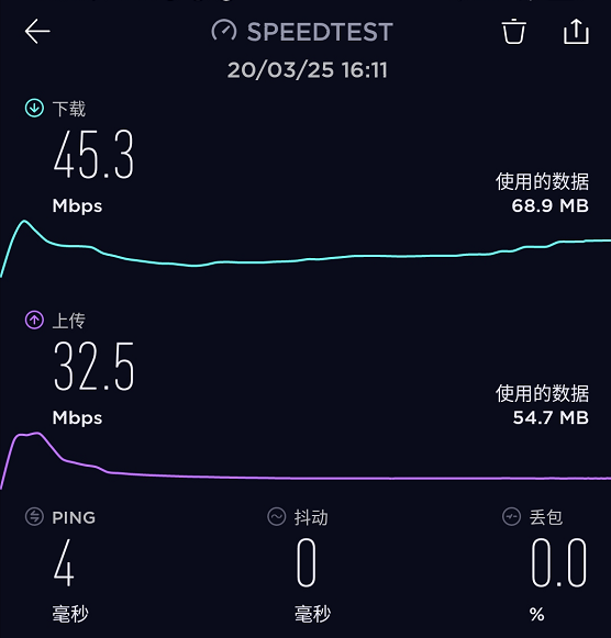 这些App，帮我解锁了手机的隐藏功能