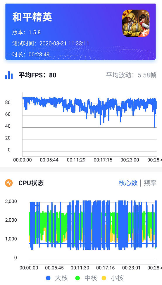 这些App，帮我解锁了手机的隐藏功能