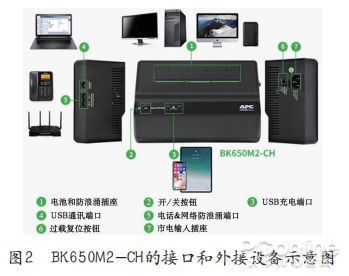 施耐德电气旗下APC新一代UPSBK500/650系列测评