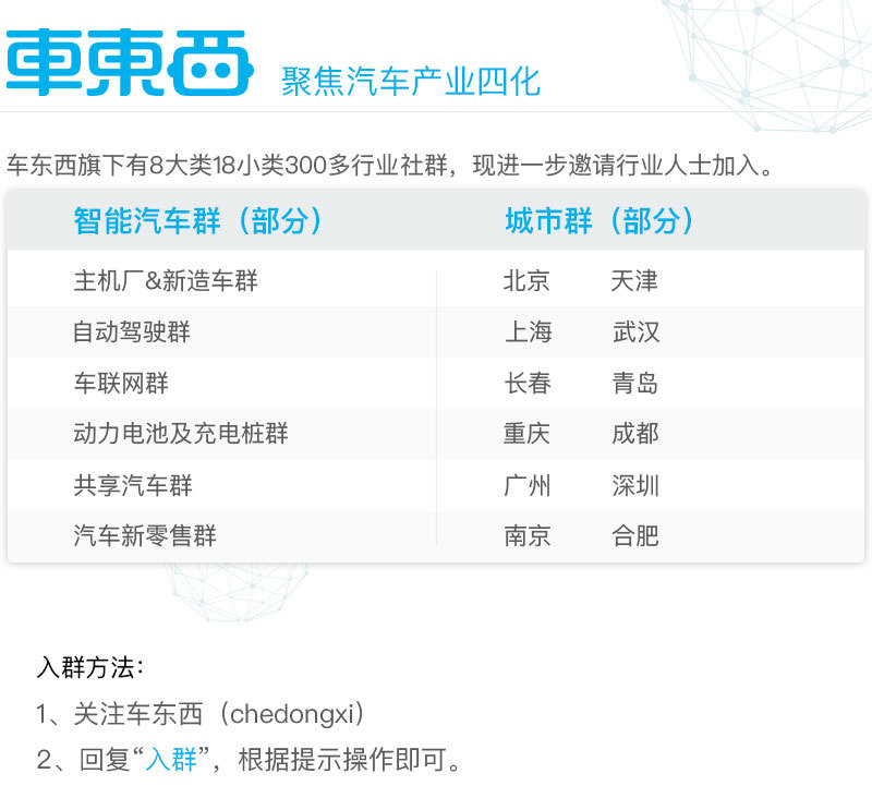 软件更新后 特斯拉Model X续航“增长”至569公里 提升4公里