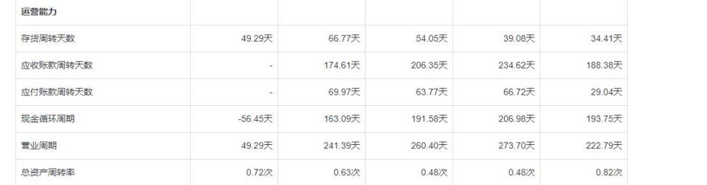 新三板精选层之优炫软件：有机会上科创板的信息安全企业