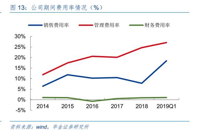 新三板精选层之优炫软件：有机会上科创板的信息安全企业