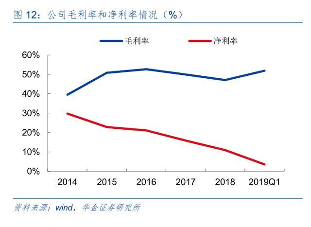 新三板精选层之优炫软件：有机会上科创板的信息安全企业