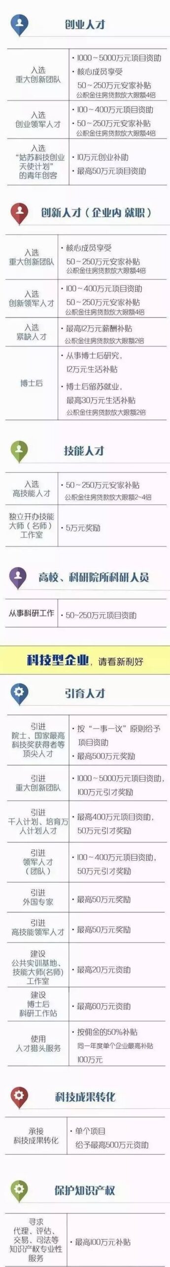 苏州凭什么，把这些高智商的脑袋深深吸引？