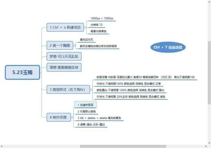 6款云笔记软件，让你的优秀有“记”可循